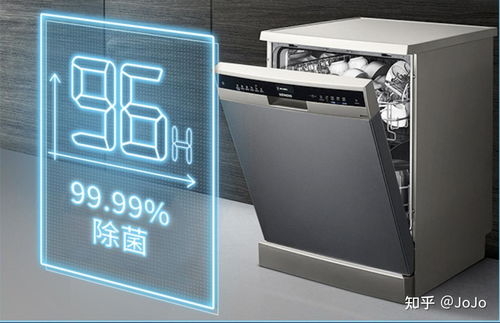 廚房必備的鍋具 電器和餐具清單和品牌推薦