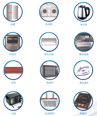 電器 現代生活的隱形支柱